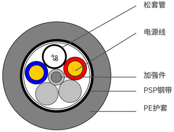 赢天下资料大全