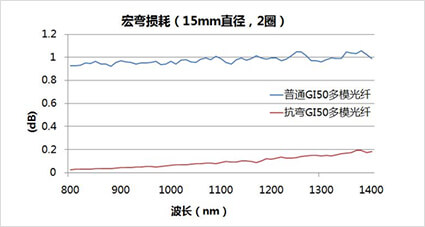 赢天下资料大全