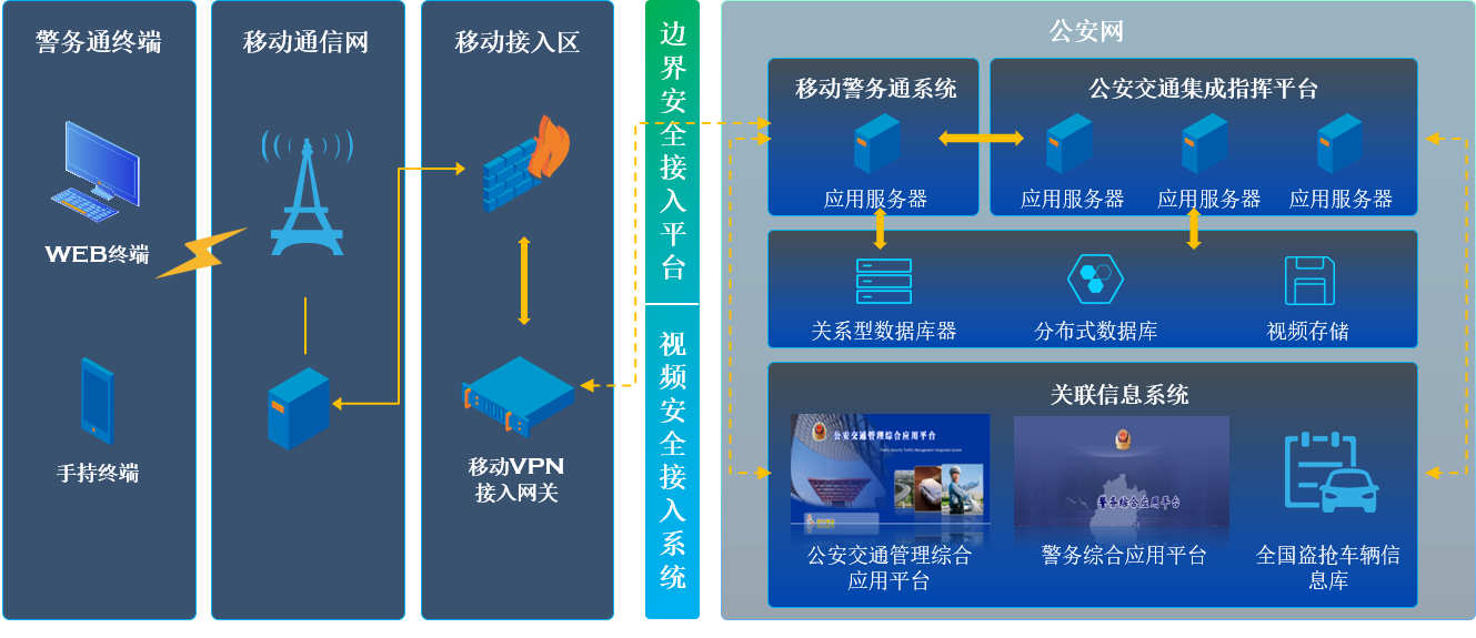 赢天下资料大全