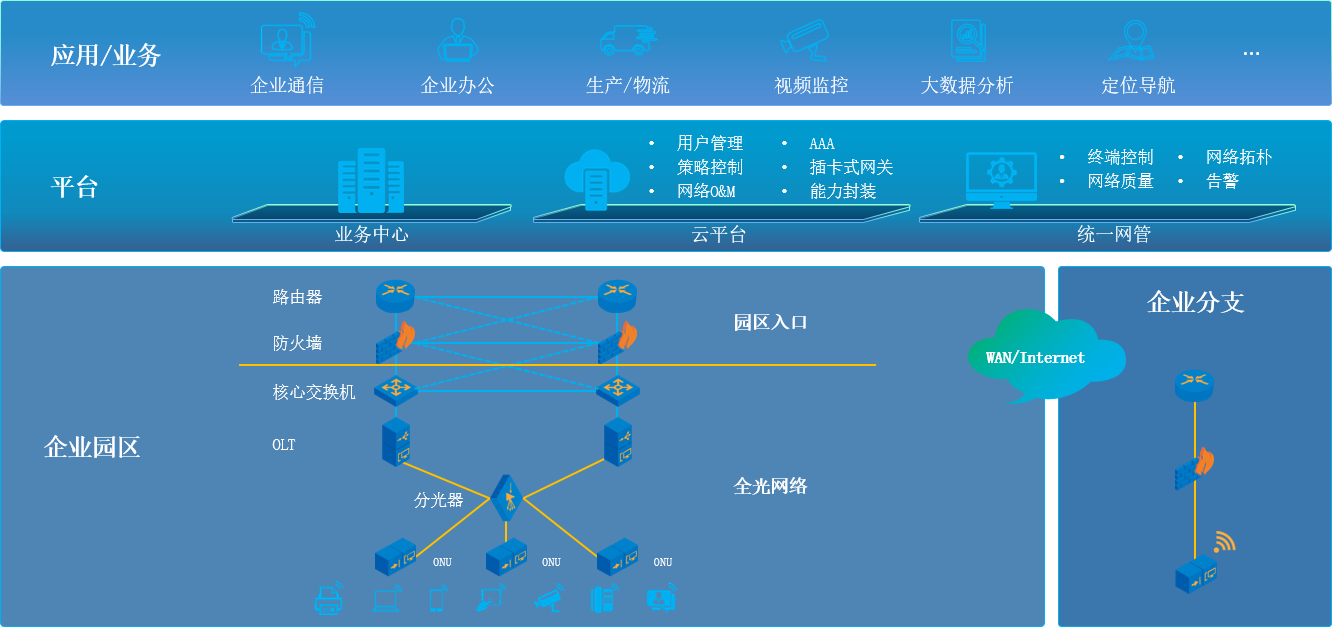 赢天下资料大全