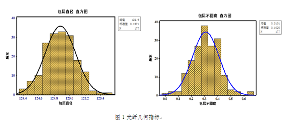 赢天下资料大全