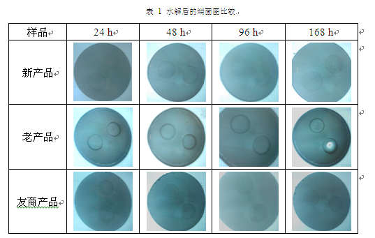 赢天下资料大全