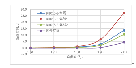 赢天下资料大全