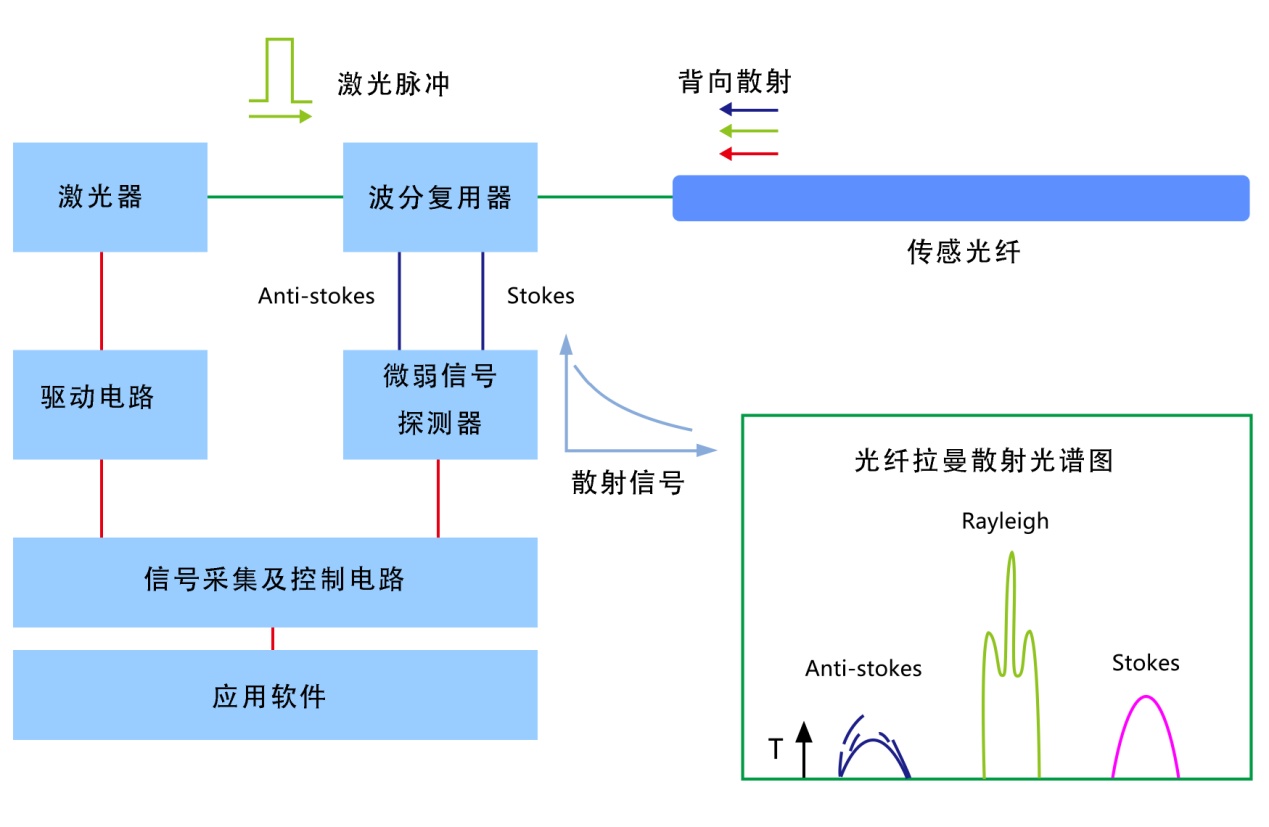 赢天下资料大全