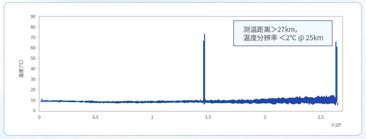 赢天下资料大全