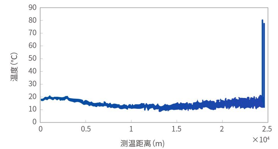 赢天下资料大全